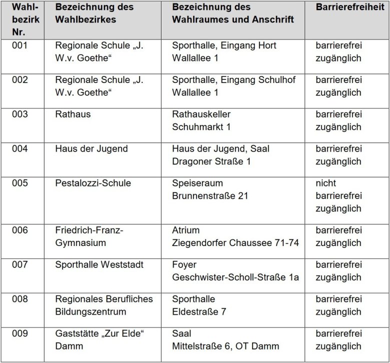 Die Wahlbezirke im Überblick.